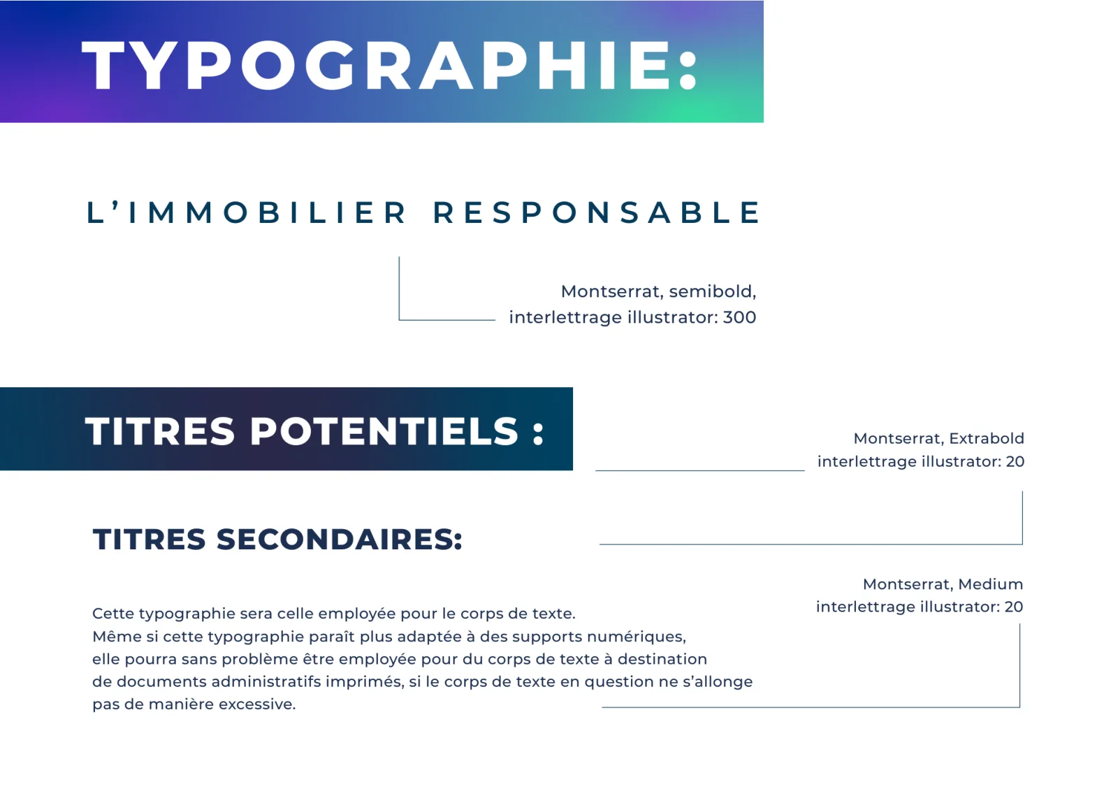 Typographie — Montserrat